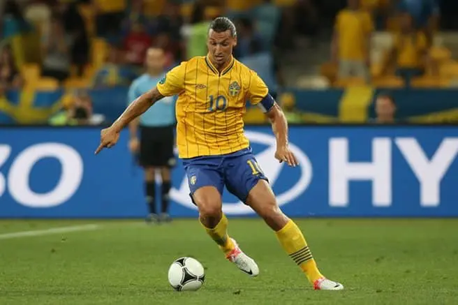 Ibrahimovic